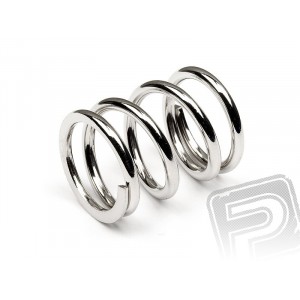 Pružina SERVO SAVERU 21x12x1.9mm 4.5 závitů